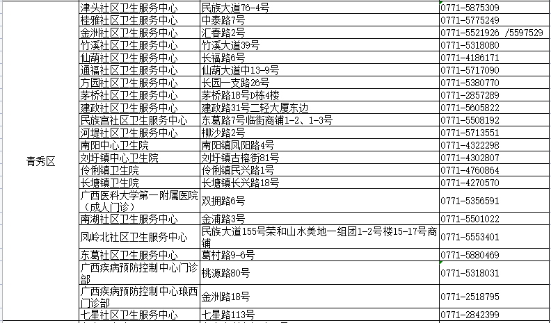 新澳門今晚9點(diǎn)30分開(kāi)獎(jiǎng)結(jié)果,快速問(wèn)題解答_活力版57.750