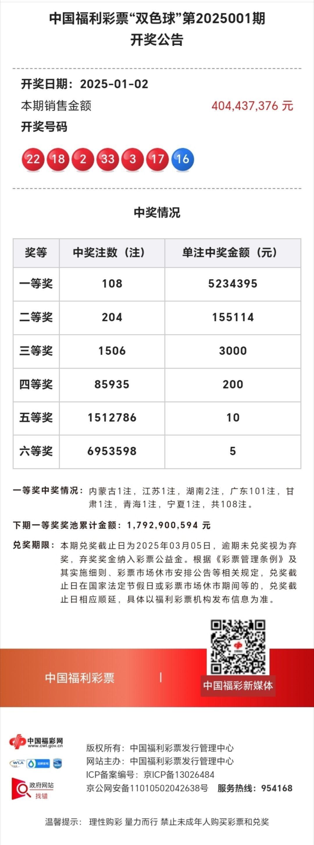 資源管理師 第20頁(yè)