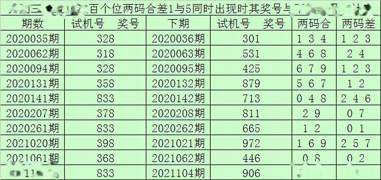 澳門一碼一肖一特一中詳情,實證數據分析_進口版57.101