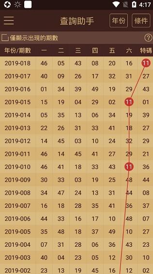 澳門(mén)六和資料查詢2025,處于迅速響應(yīng)執(zhí)行_DIY工具版57.942