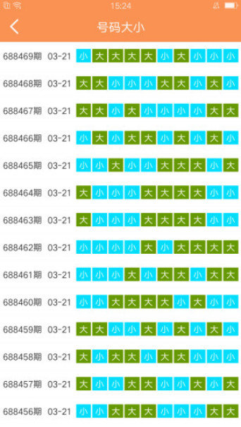 澳門天天彩免費大全,平衡計劃息法策略_按需版57.608