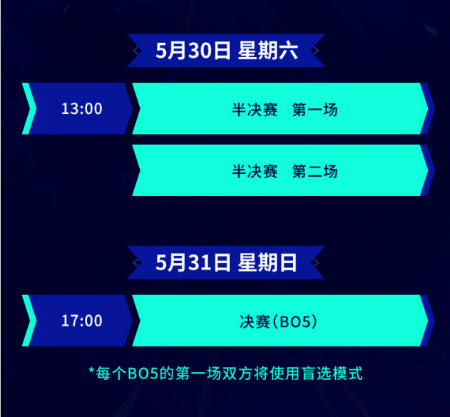 比賽機(jī)制，激發(fā)潛能與展現(xiàn)風(fēng)采的舞臺(tái)之戰(zhàn)