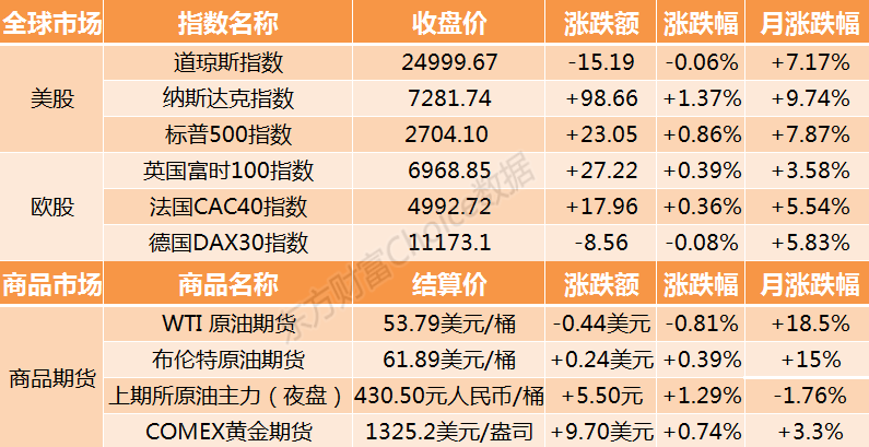 國內最新要聞速遞，日常中的愛與陪伴