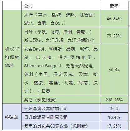 2017年最新稅率公布與小巷特色小店探秘，稅收改革與消費新體驗的雙重關(guān)注