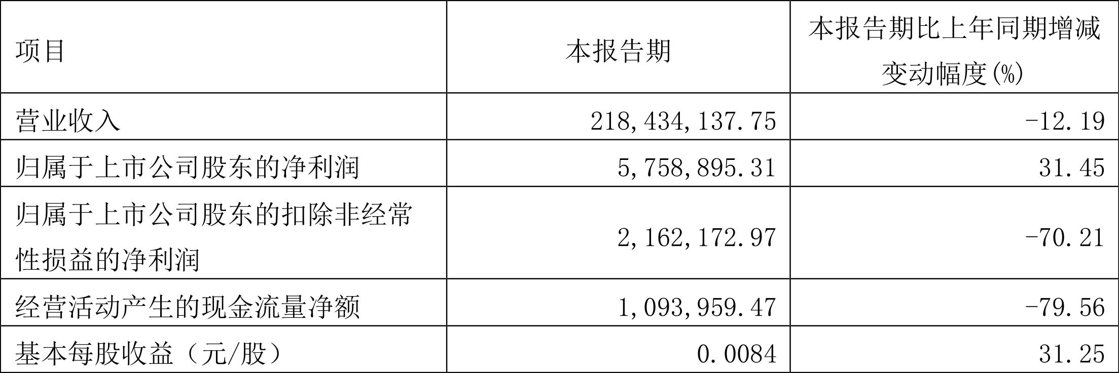 第17頁