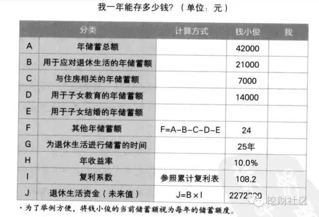 第12頁